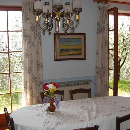 Villa Rocca Marciaga ภายนอก รูปภาพ